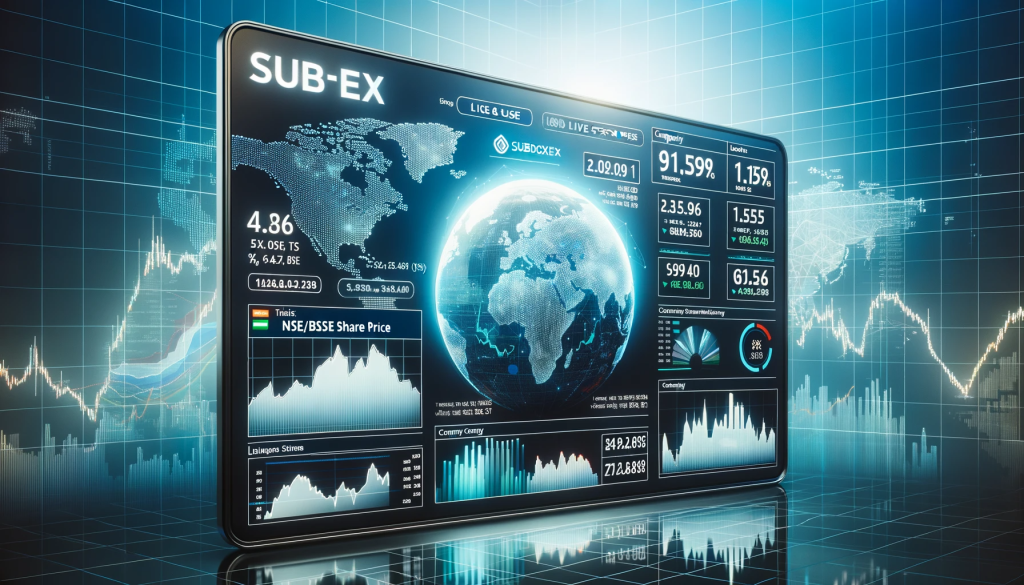 subex share price