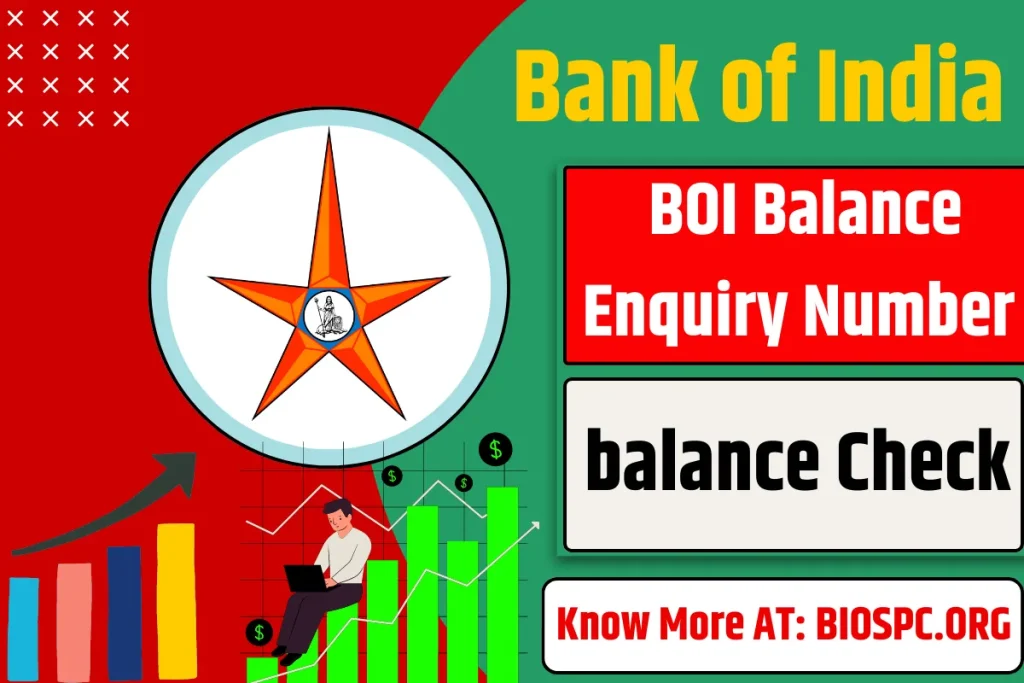 bank of india balance