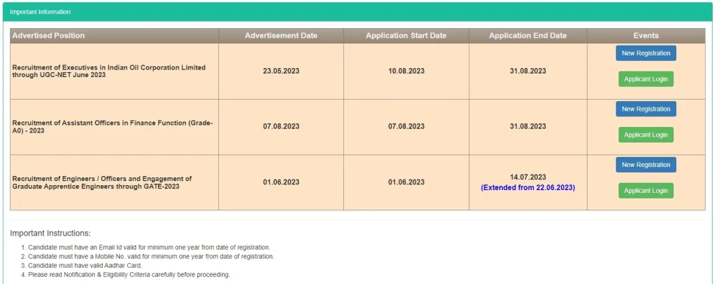 IOCL recruitment portal, Indian Oil Corporation Ltd