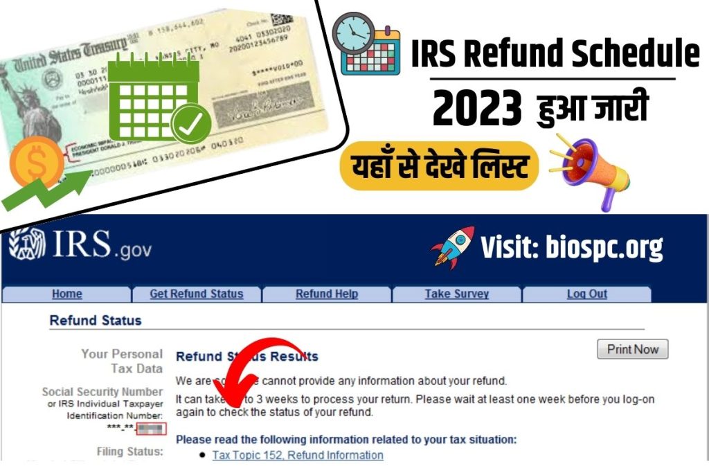 IRS Refund Schedule 2024 Check Your Expected Direct Deposit Date Now!