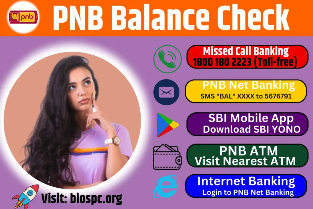 pnb balance check number