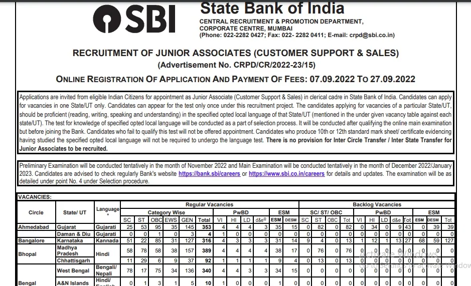 SBI Clerk Recruitment