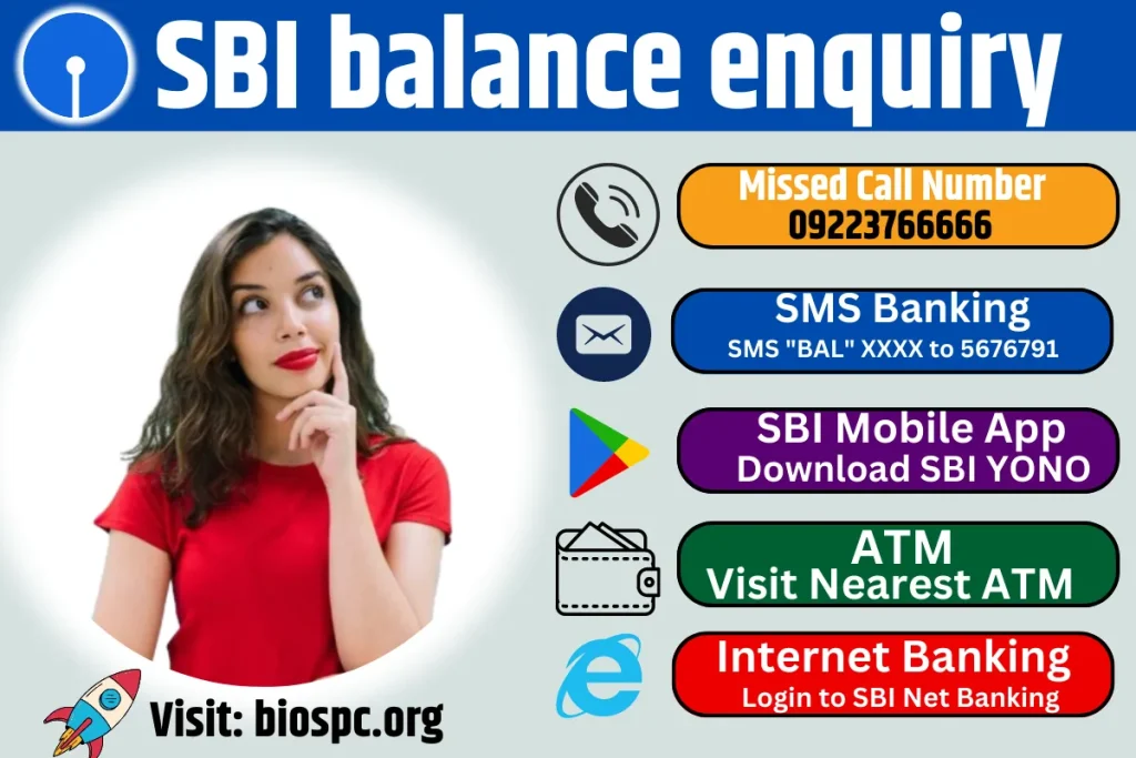 sbi balance check toll-free ,online ,enquiry ,sms ,ATM ,SBI Balance Enquiry by Passbook ,How to Register for SBI Missed Call Service