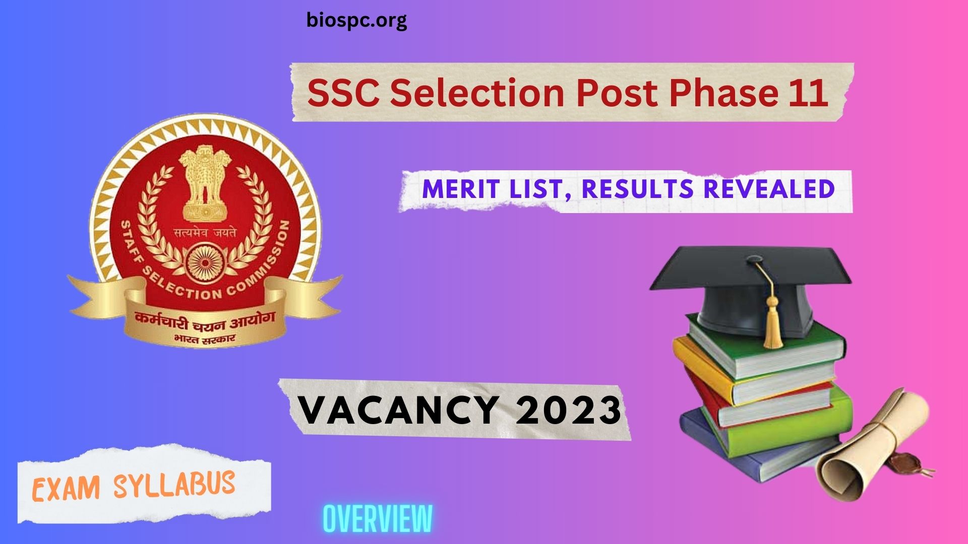 SSC Selection Post Phase 11