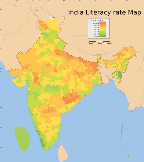 Figure 2.5 Indian Literacy Rates
