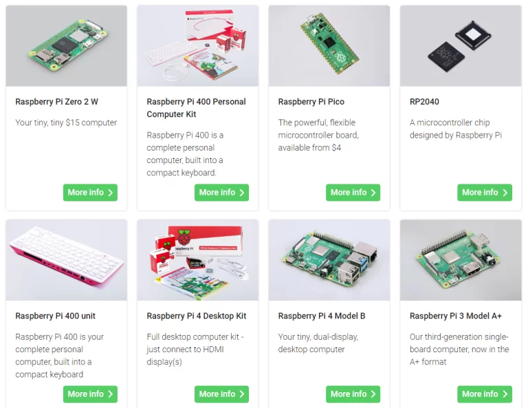 Make Money with Your Raspberry Pi
